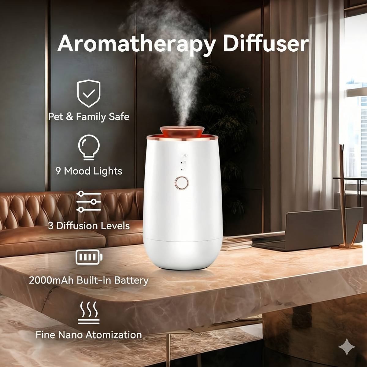 Ca/Home Dotta Aromatheraphy 161 Sq.Ft