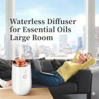 Ca/Home Dotta Aromatheraphy 161 Sq.Ft