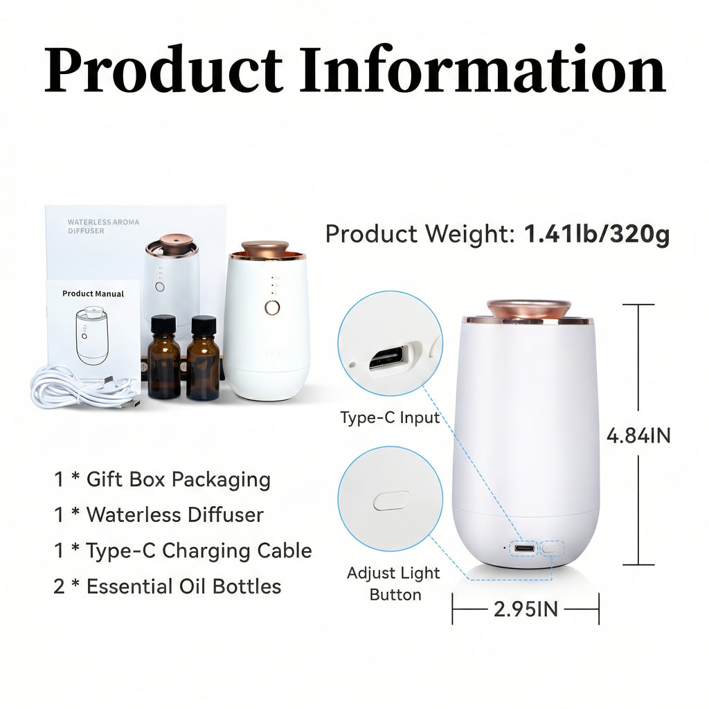 Ca/Home Dotta Aromatheraphy 161 Sq.Ft