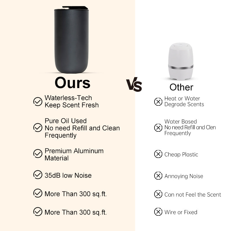 Portable Waterless Aroma Diffuser  For Home Office Car