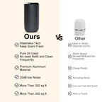 Portable Waterless Aroma Diffuser  For Home Office Car