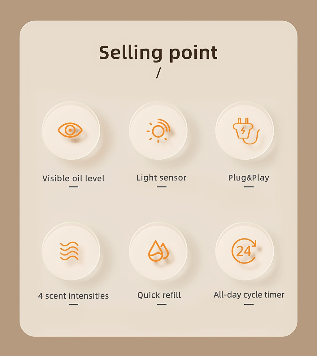 Plug In Halo Light Sense 500 Sq.Ft