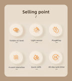 Plug In Halo Light Sense 500 Sq.Ft