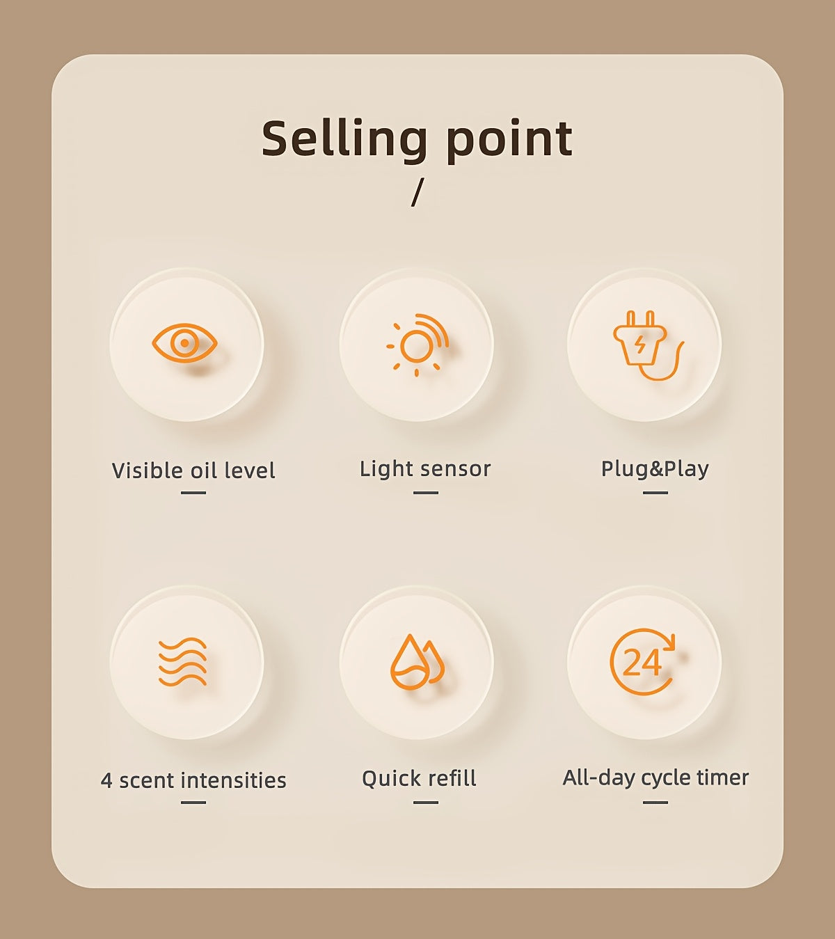 Plug In Halo Light Sense 500 Sq.Ft