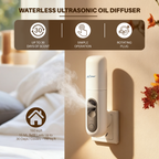 Plug in Waterless Aroma Diffuser For  Home Office