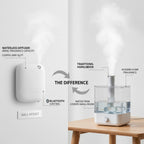 Villa Air  400mL Large Capacity,2000 ft² Coverage Scent Machine