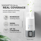 Plug In Halo Light Sense 500 Sq.Ft