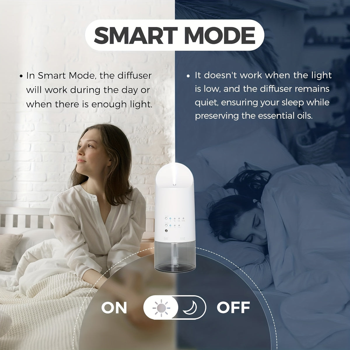 Plug In Halo Light Sense 500 Sq.Ft