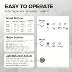 Plug In Halo Light Sense 500 Sq.Ft