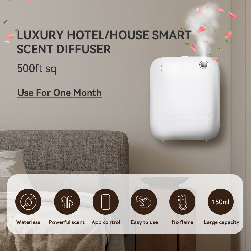 Battery-powered Aroma Diffuser