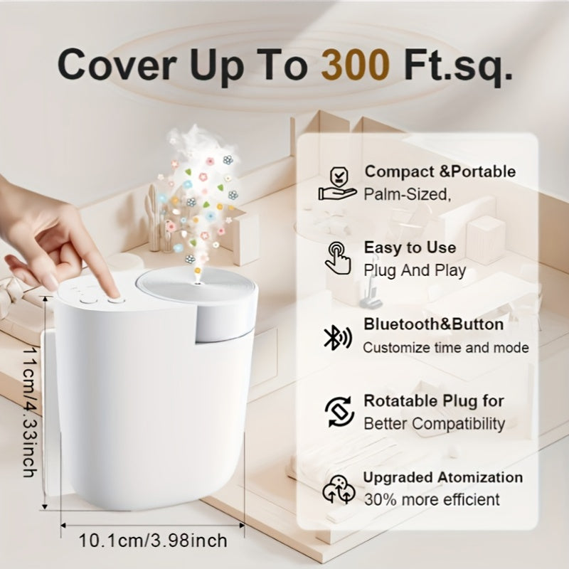 Plug In Surra 500 Sq.Ft 60ml-Bottle