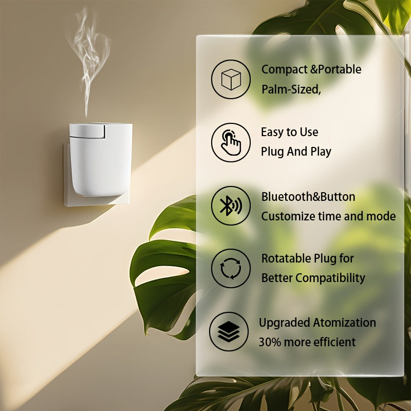 Plug In Surra 500 Sq.Ft 60ml-Bottle