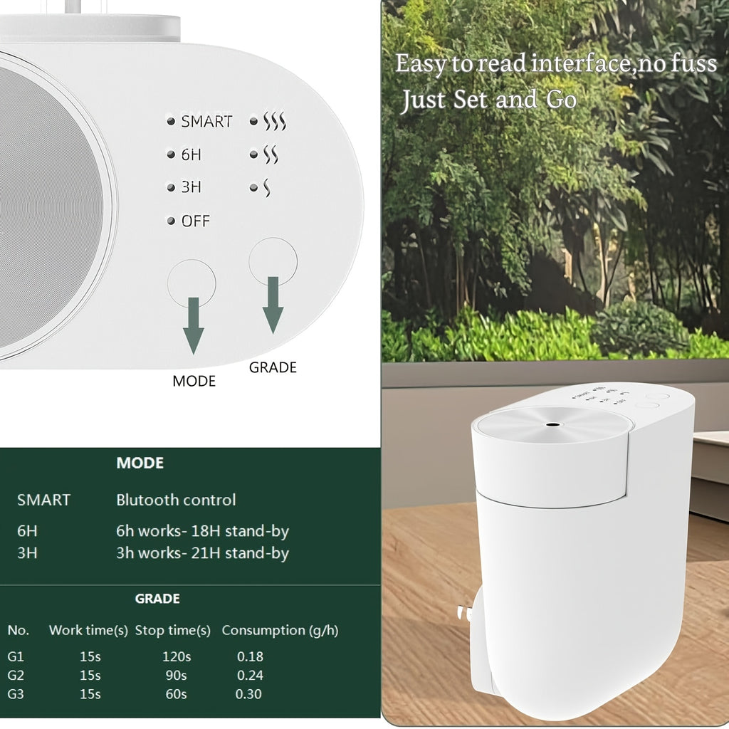 Plug In Surra 500 Sq.Ft 60ml-Bottle
