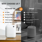 Battery-powered Aroma Diffuser