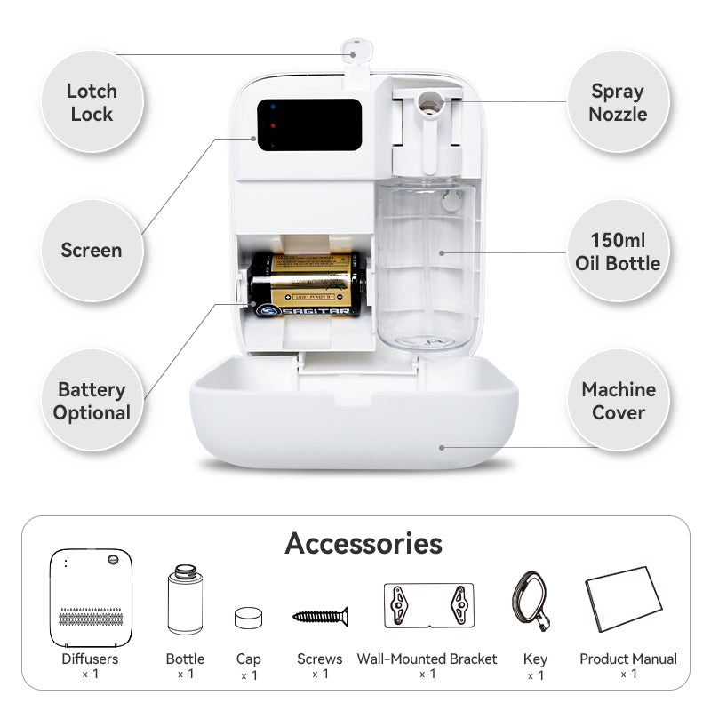 Battery-powered Aroma Diffuser