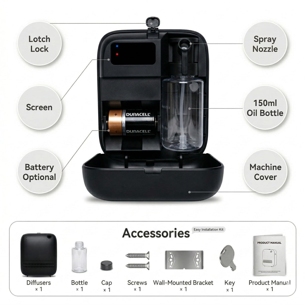 Starter Bundle — AE-109 + Hotel Signature Oil
