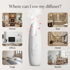 Plug in Waterless Diffuser for Home Fragrance – Up to 500 sq ft Scent Coverage – No Heat, No Water
