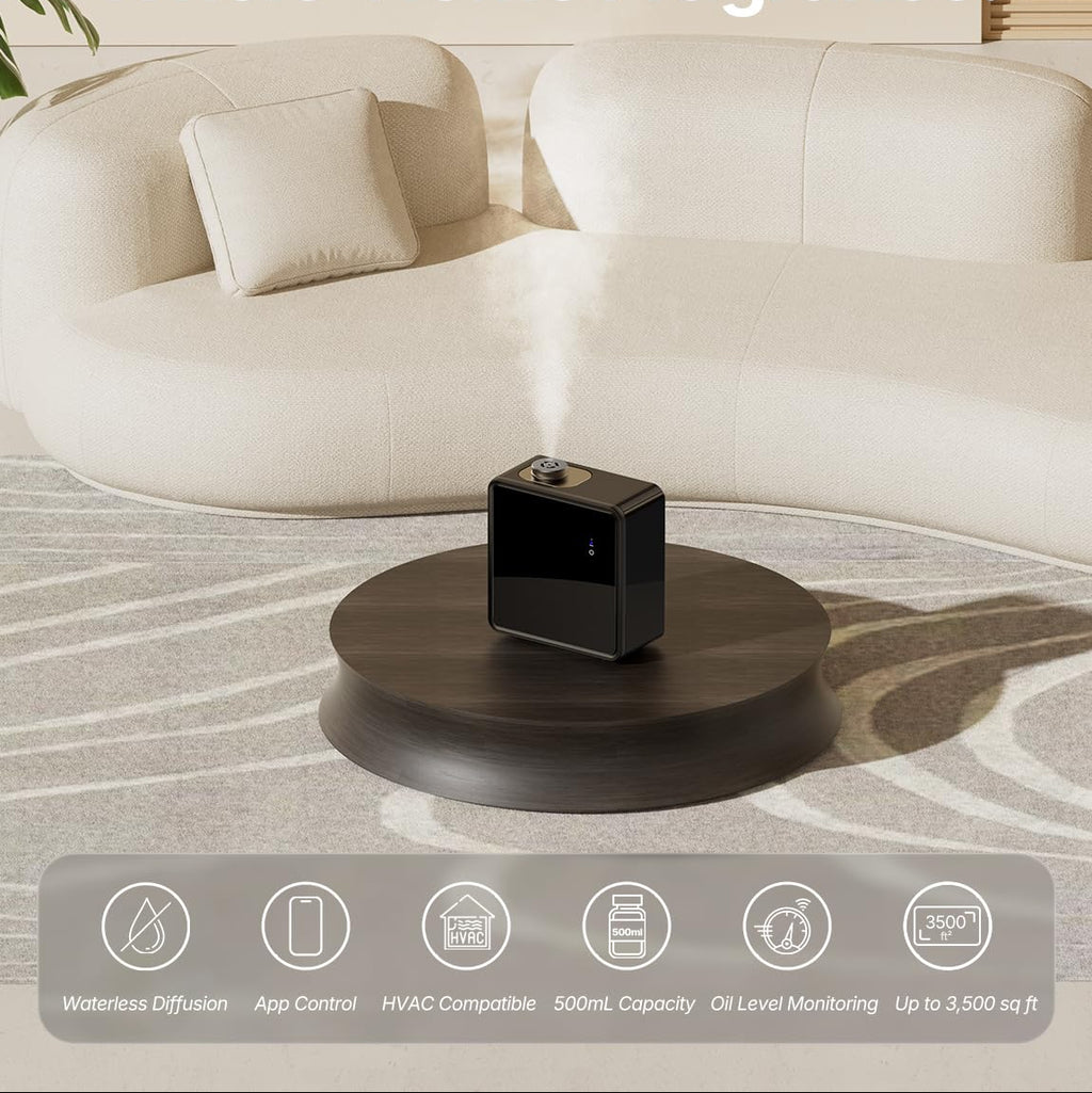Square Air Scent 2000 Sq.Ft