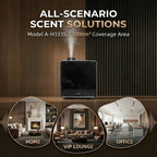 Square Air Scent 2000 Sq.Ft