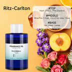 R Hotel Inspired by Ritz-C. 3.38 Fl Oz | 100 mL
