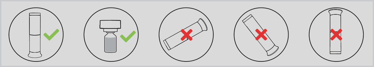 Five illustrations showing the correct upright bottle position marked with a tick and four tilted or inverted positions marked wrong