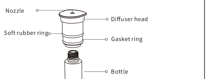 Exploded line drawing of the WSNUEEE A603 showing the nozzle, diffuser head, soft rubber ring, gasket ring, oil bottle, plated decoration ring, ambient light, indicator light and machine body
