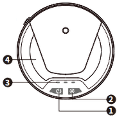 Top-down diagram of the A613 showing the power button, the ambient light button, the ambient light ring around the top edge, and the diffuser head plate
